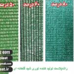 صادرات شید گلخانه به پاکستان + توری سایبان