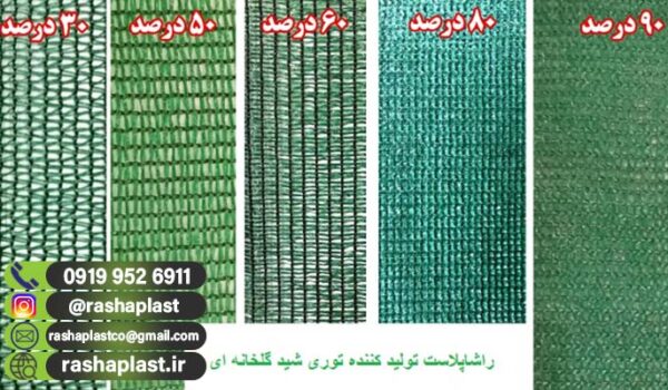 صادرات شید گلخانه به پاکستان + توری سایبان