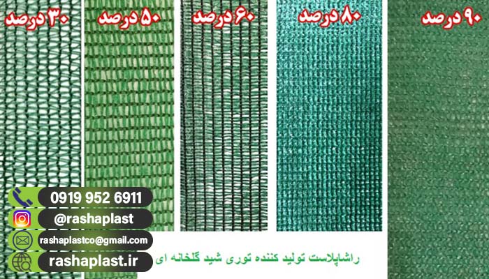 صادرات شید گلخانه به پاکستان + توری سایبان